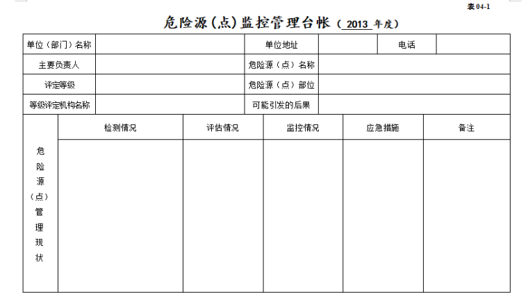 [浙江]建筑企业安全生产管理台账-危险源管理