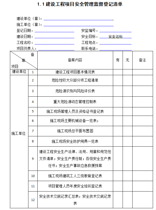 [贵州]建设工程施工安全监督管理台账-安全管理监督