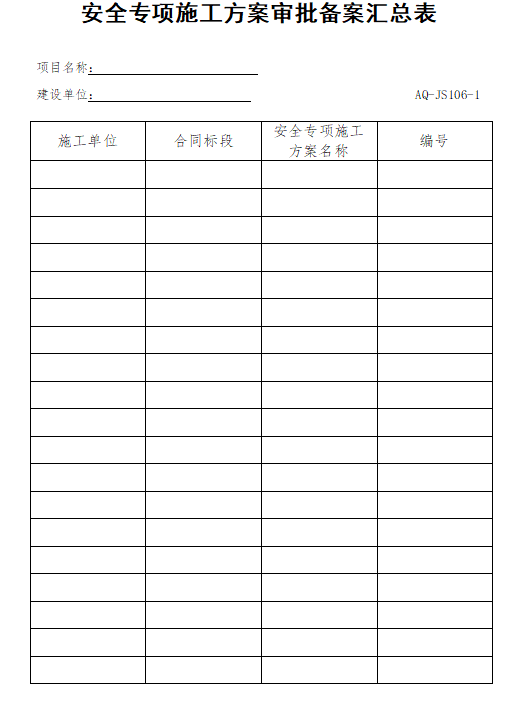 [云南]高速公路建设安全管理台帐用表(84页)-专项施工方案审批