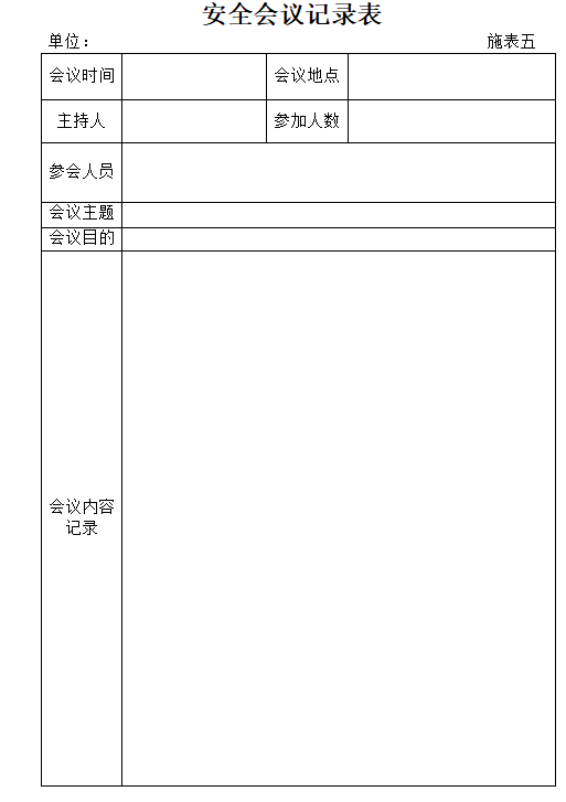 建筑工程安全标准化管理台账表格(76页)-安全会议记录