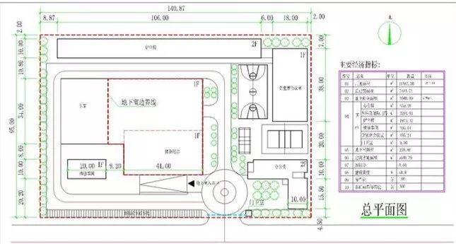 建筑工程识图要点超全解析！_5