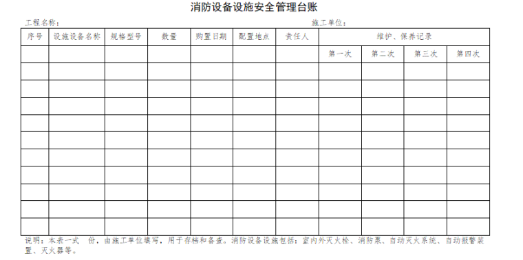 水利水电工程安全管理导则全套表格(103页)-消防设施