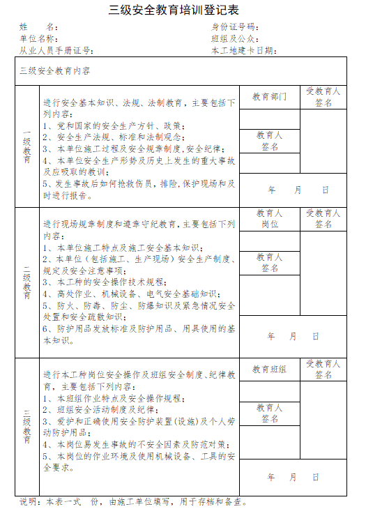 水利水电工程安全管理导则全套表格(103页)-三级教育登记