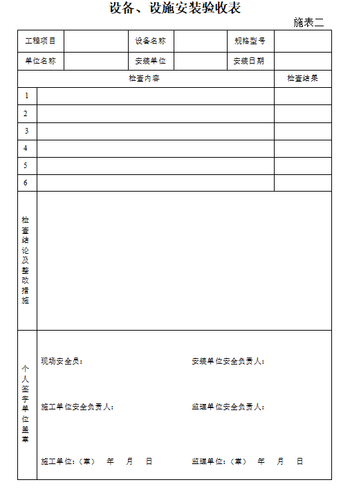 建筑工程安全标准化管理台账表格(76页)-验收表