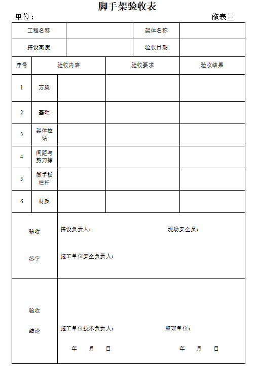 建筑工程安全标准化管理台账表格(76页)-脚手架验收