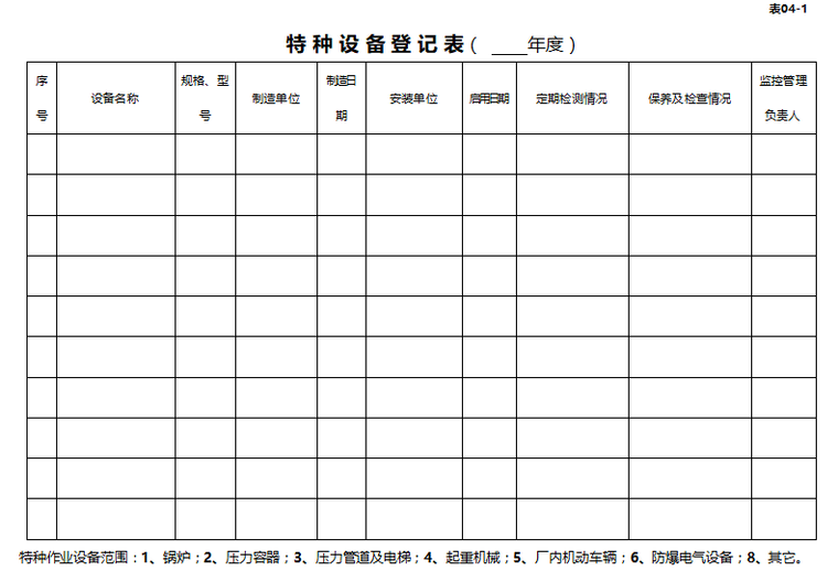 [宁夏]安全生产管理台账目录(82页)-特种设备登记