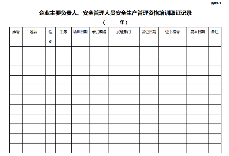 [宁夏]安全生产管理台账目录(82页)-取证记录