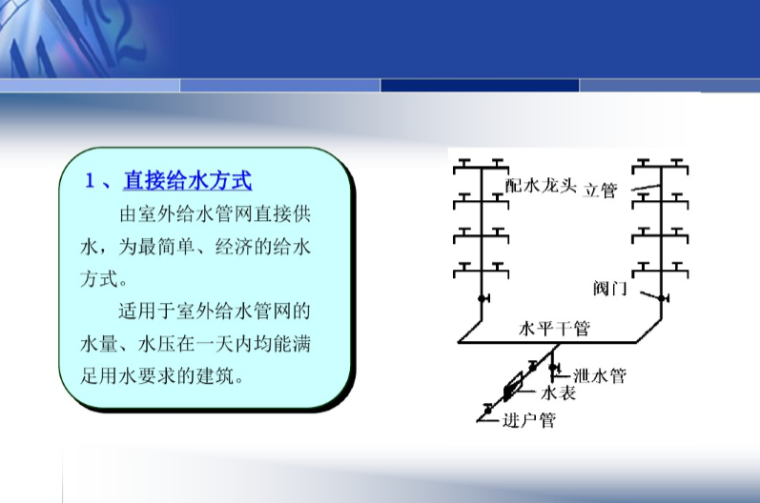 建筑给排水工程施工图的识读与安装-直接给水方式