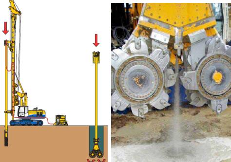 csm双轮铣水泥土搅拌墙施工方案