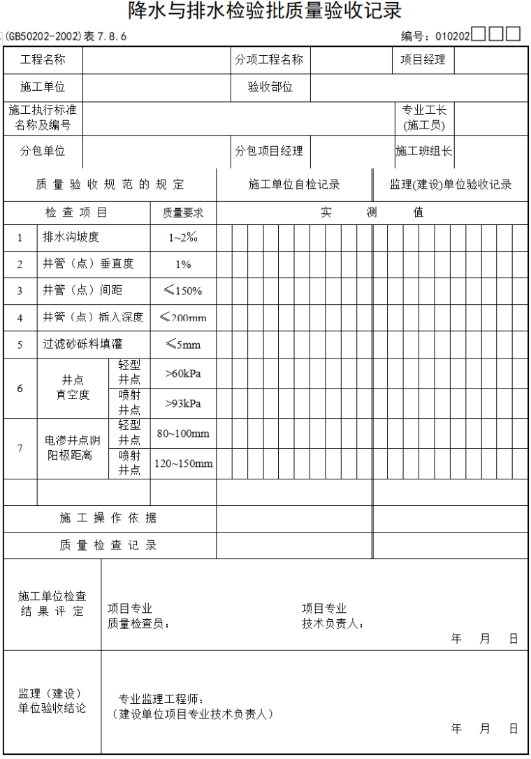 检验批质量验收记录(599页，全套表格)-51降水与排水检验批质量验收记录