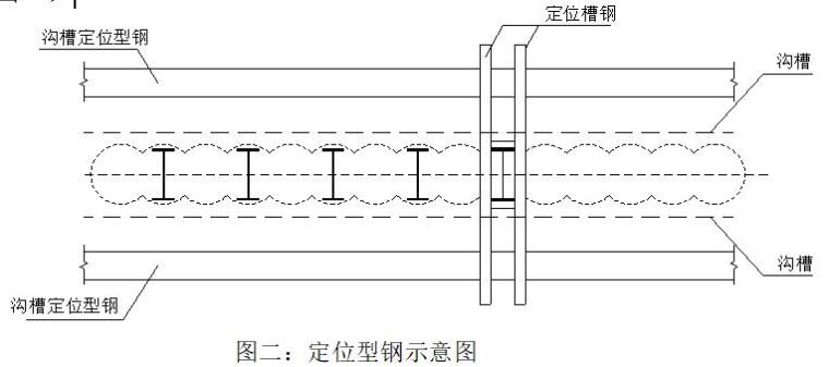 公路快速改造SMW工法桩施工工法-定位型钢示意图