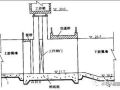 一建《水利水电》模拟卷