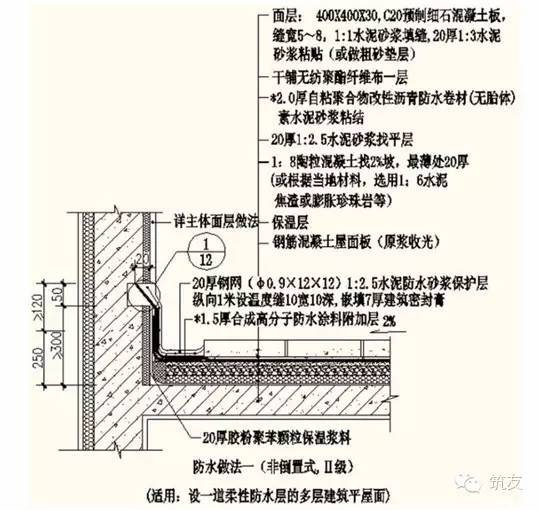 恒大地产屋面防渗漏施工质量控制要点_10