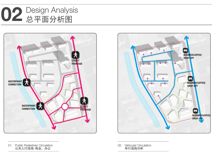 奉贤区柘林镇04-01区域地块强排方案设计-总平面分析图