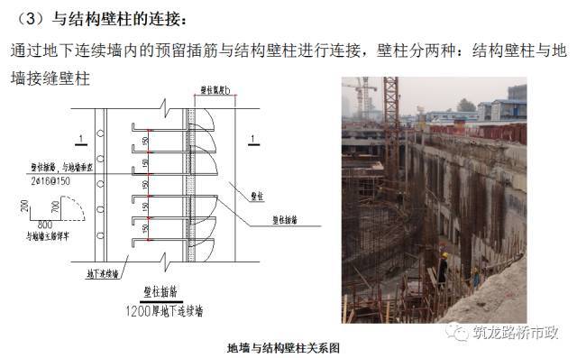 规范学习地下连续墙的施工工艺_44