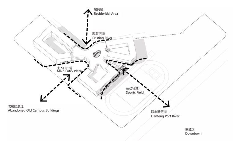 新作 | 扬中市外国语中学分部：校园综合体_3