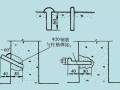 每个工程师都应该懂的建筑变形观测