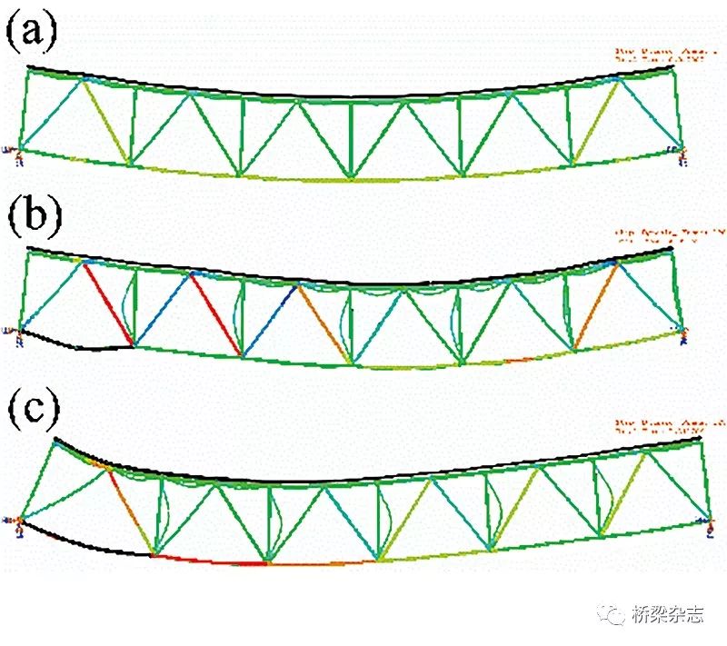 桁架桥各个杆名称图片