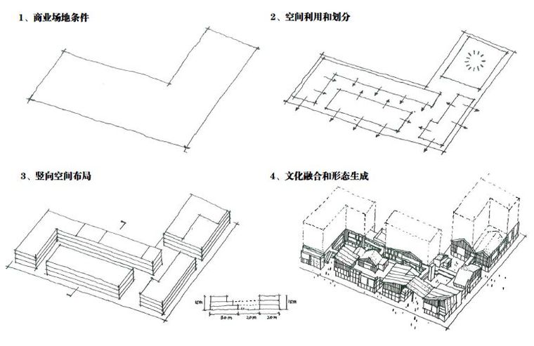 寻找「归属感」的游鱼 | 龙湖·星悦荟_4