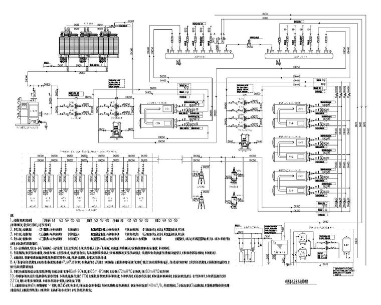 北京大钟寺方恒国际商业中心项目暖通施工图-冷热源机房系统原理图
