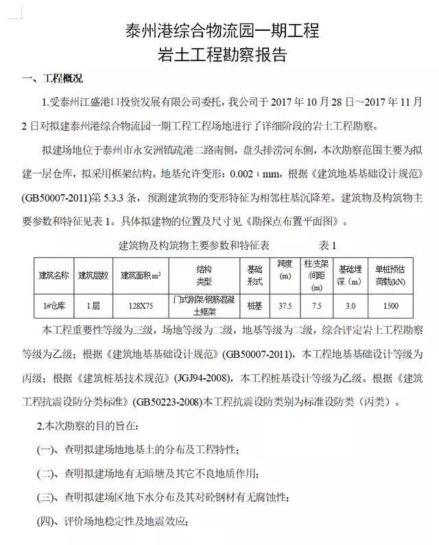 岩土工程勘查报告合集，逐段解读+实例演练_4