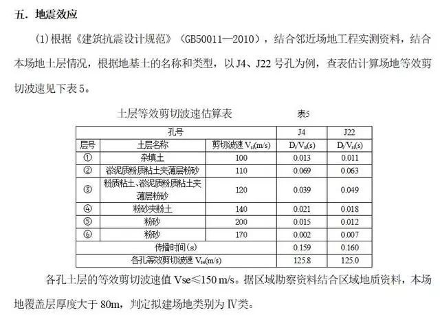 岩土工程勘查报告合集，逐段解读+实例演练_8