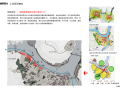 涪陵2号地块强排汇报文本