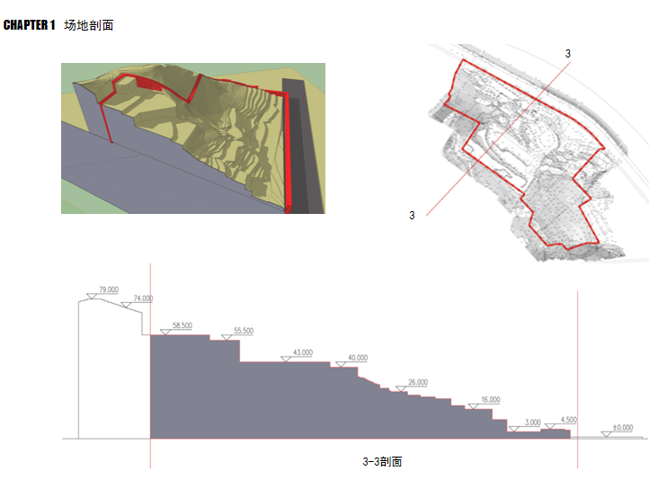 涪陵2号地块强排汇报文本-场地剖面