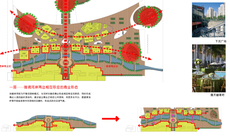 [江苏]生态文体开放空间活动中心建筑方案图-生态文体开放空间活动中心建筑方案商业分析