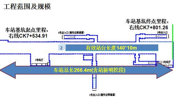 深基坑工程排桩多层支撑桩讲义-基坑排桩支护结构