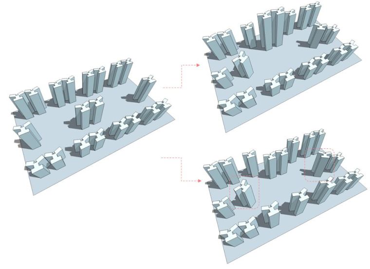 高层住宅小区空间优化难点,用这三步可搞定!_7