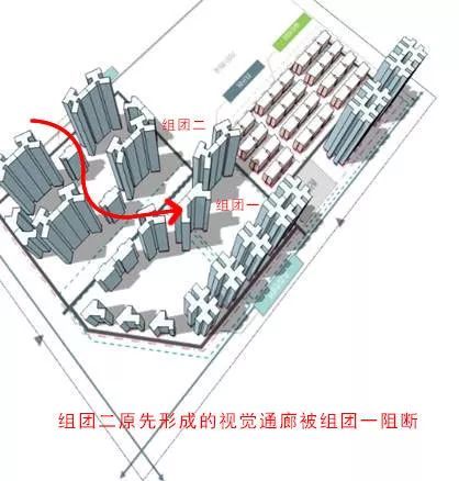 高层住宅小区空间优化难点,用这三步可搞定!_23