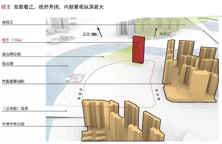 高层住宅小区空间优化难点,用这三步可搞定!_37