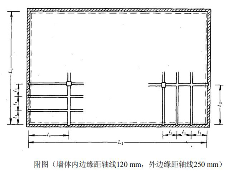 单向肋楼板计算书资料下载-整体式单向板肋梁楼盖课程设计计算书