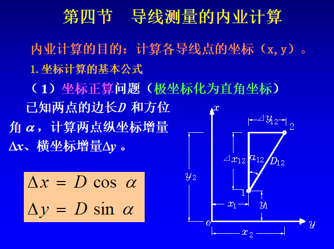 小地区控制测量培训讲义PPT（计算详细）-10坐标正算问题（极坐标化为直角坐标）