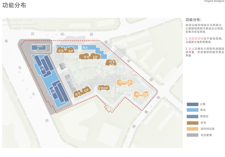 [辽宁]沈阳凯宾斯基北豪宅投标项目文本-功能分布