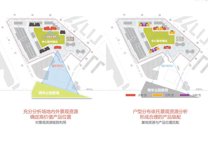 [辽宁]沈阳凯宾斯基北豪宅投标项目文本-产品分布