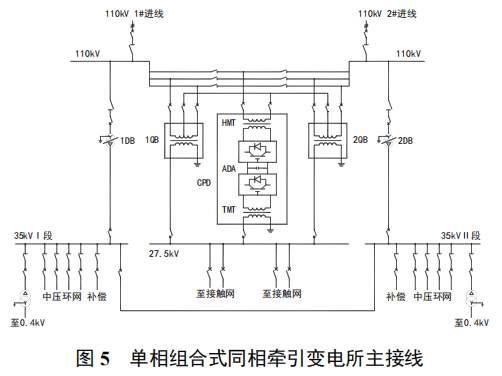 市域铁路牵引供电方案_9