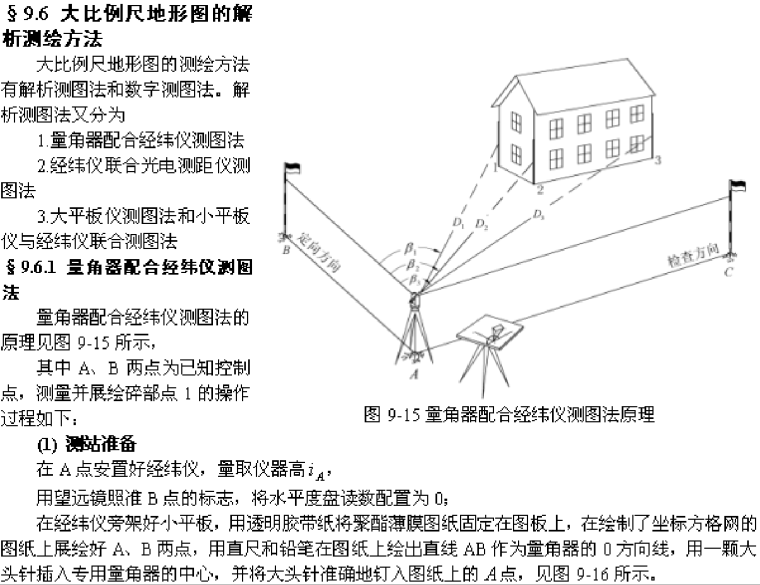 地形图测绘与应用培训讲义PPT（图文解析）-20大比例尺地形图解析