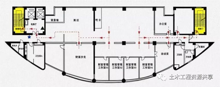 图文并茂讲解排水通气资料下载-实例讲解教你快速看懂消防工程图