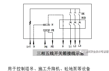 临时用电核心安全技术知识！每个施工现场都-4