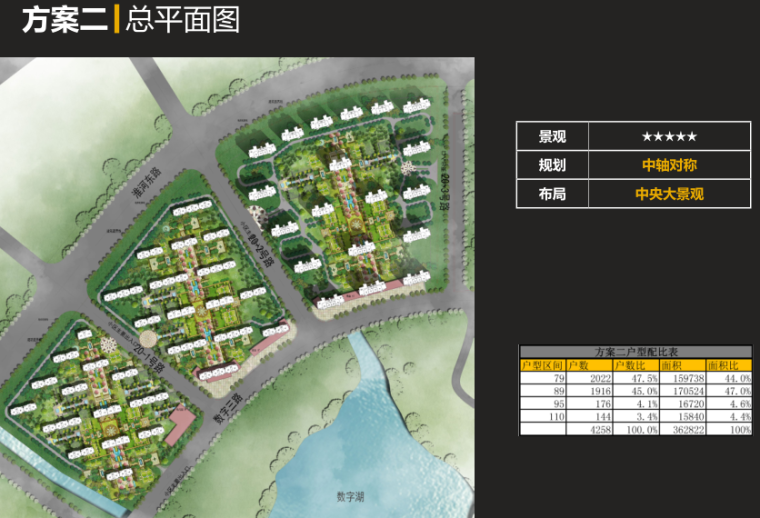 [辽宁]大连双D港项目概念方案设计（中标）-方案二总平面图