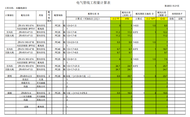 电气工程量计算表5.0-计算表2