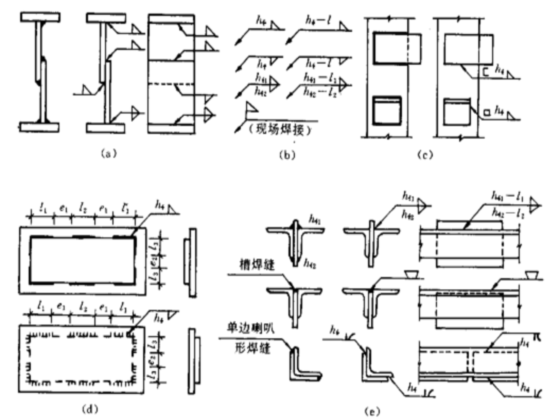 钢结构基本原理之钢结构连接