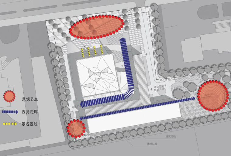 [上海]奉贤绿色科技图书馆建筑方案图-上海奉贤图书馆建筑景观分析图