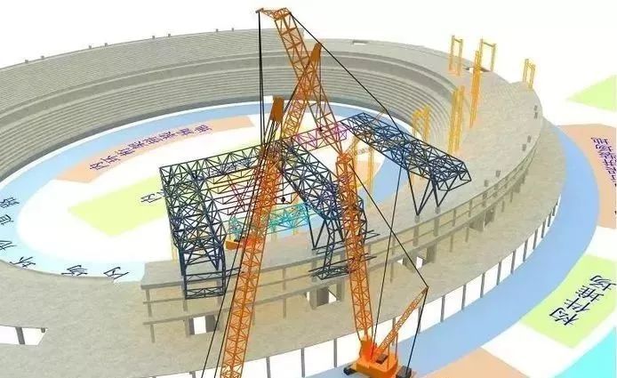 体育场径向环形大悬挑钢结构综合施工技术_21