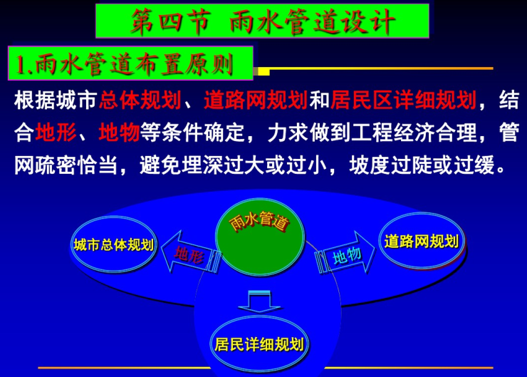 城市道路给排水设计（54页）-雨水管道布置原则