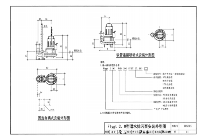 泵送混凝土机械资料下载-小型潜水排污泵选用及安装