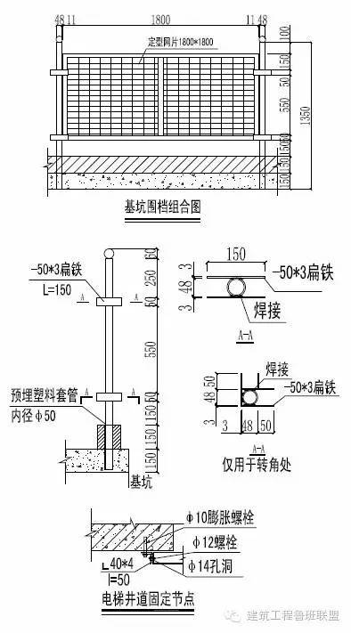 工地安全防护设施标准化_7