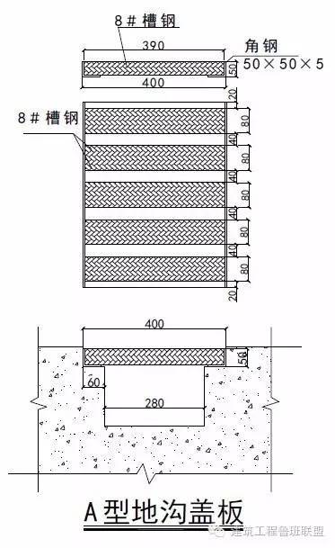 工地安全防护设施标准化_17